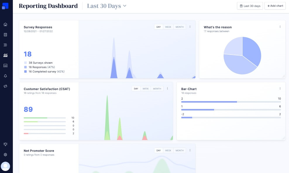 Refiner - survey and customer feedback tool for Saas and product development