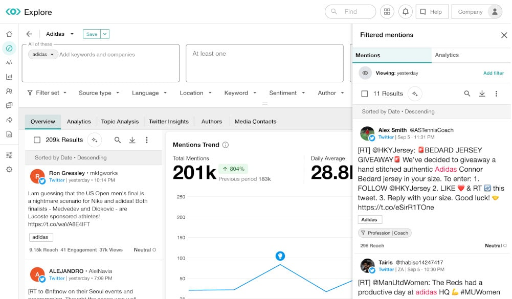 Meltwater - social listening tool that the track mentions 