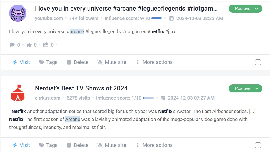 Positive mention about Arcane detected by Brand24, the best AI media monitoring tool