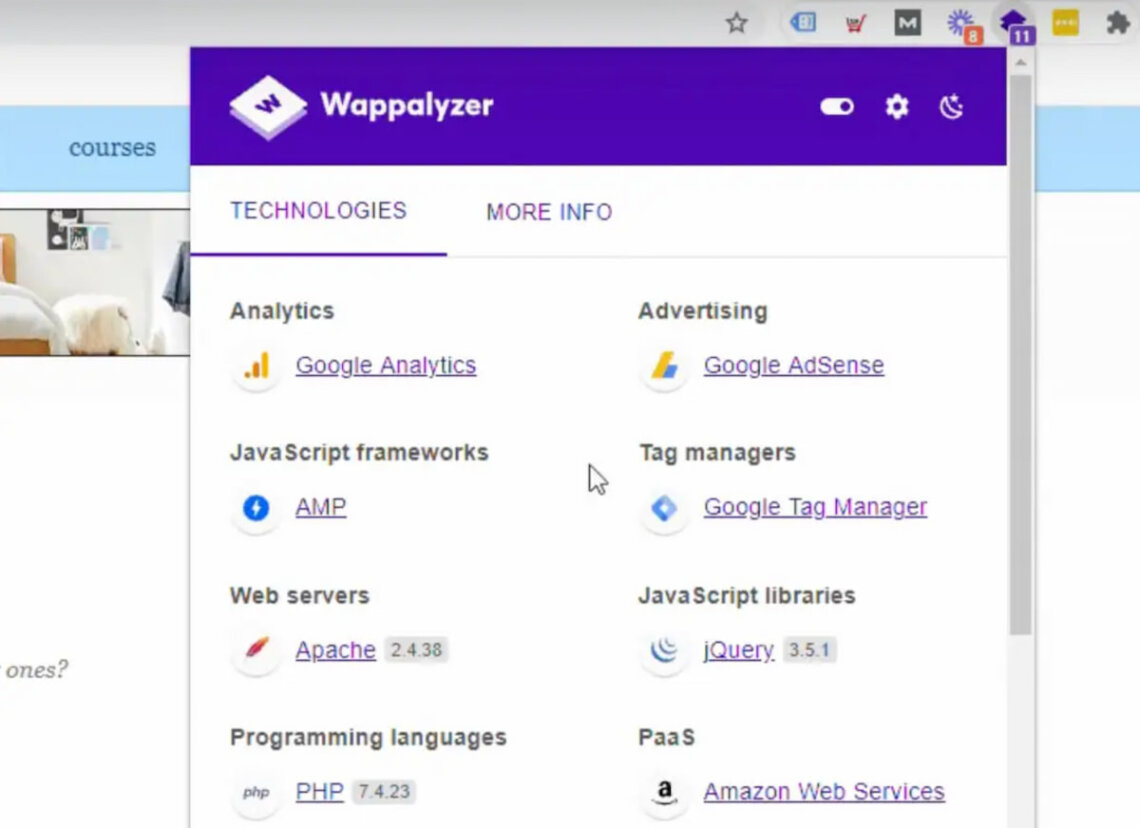 competitor analysis tool wappalyzer