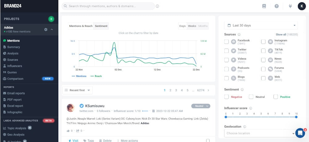 Brand24 - the best AI-powered media monitoring tool