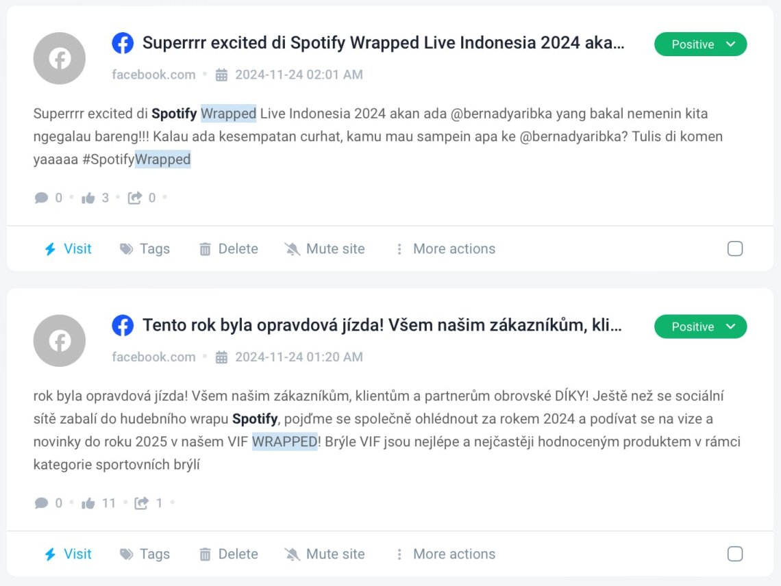 Track brand mentions to react and get more views on Facebook