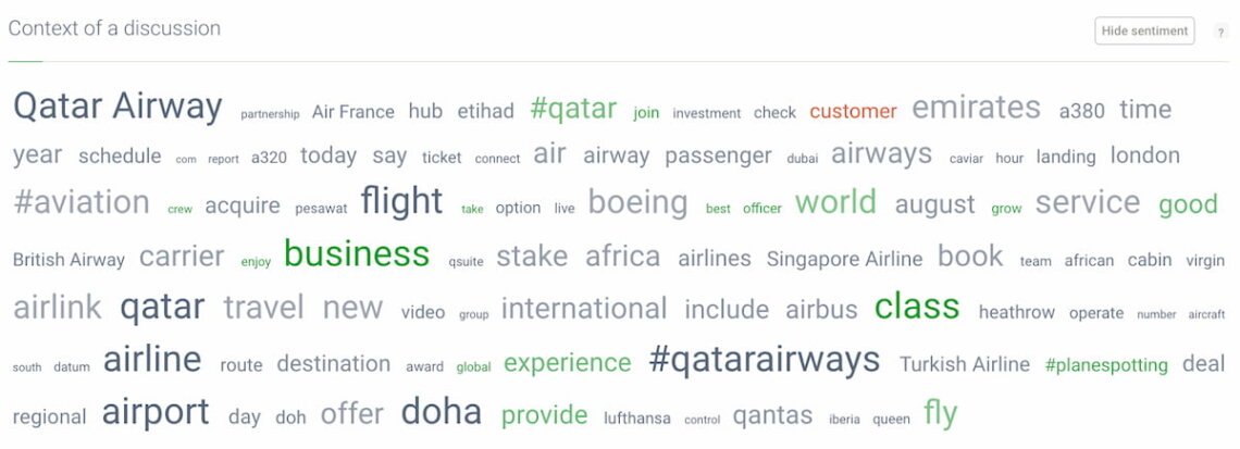 brand24 ai context analysis