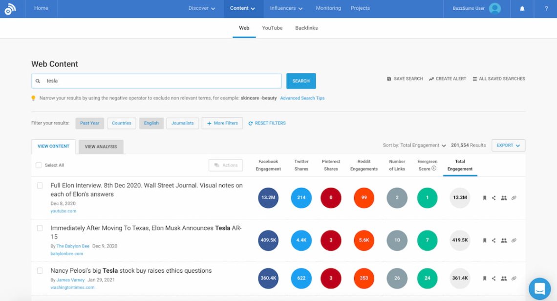 BuzzSumo dashboard