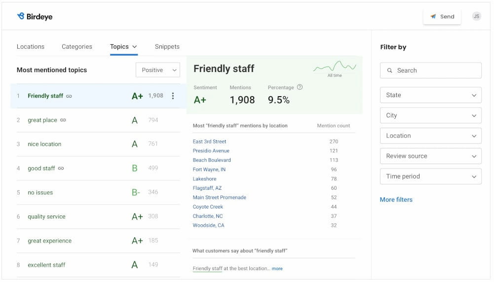 Birdeye dashboard reputation management tools