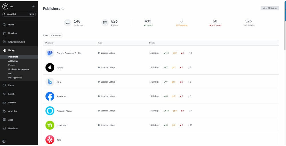 Yext dashboard reputation management software