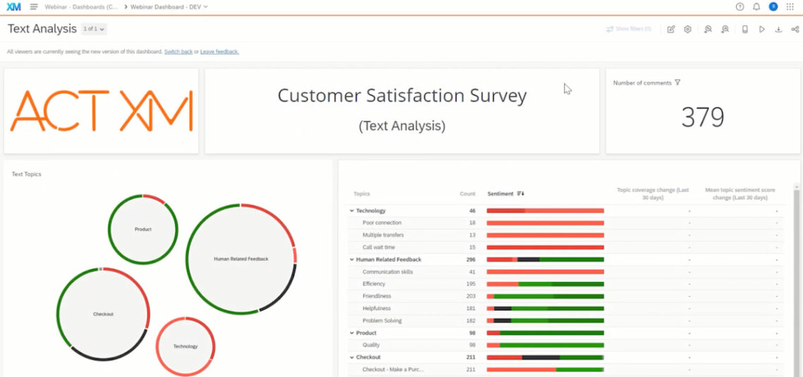 Qualtrics dashboard