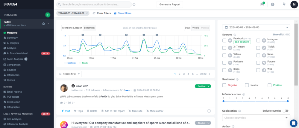 Brand24 dashboard, the best AI brand reputation monitoring tool