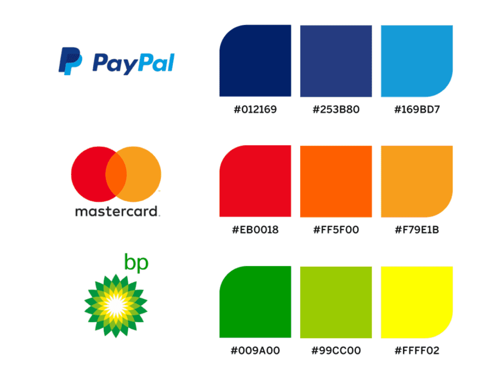 Brands and their characteristic color palettes. Source: qualtrics.com