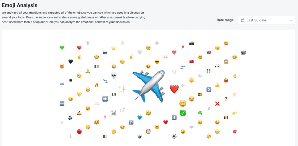 Brand24: Emoji Analysis for Ryanair