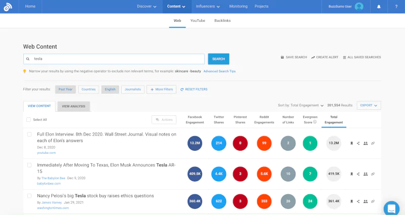 BuzzSumo - Content marketing platform