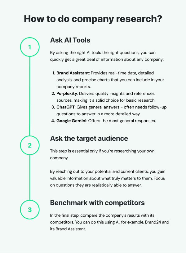 Cheat sheet: how to do company research?