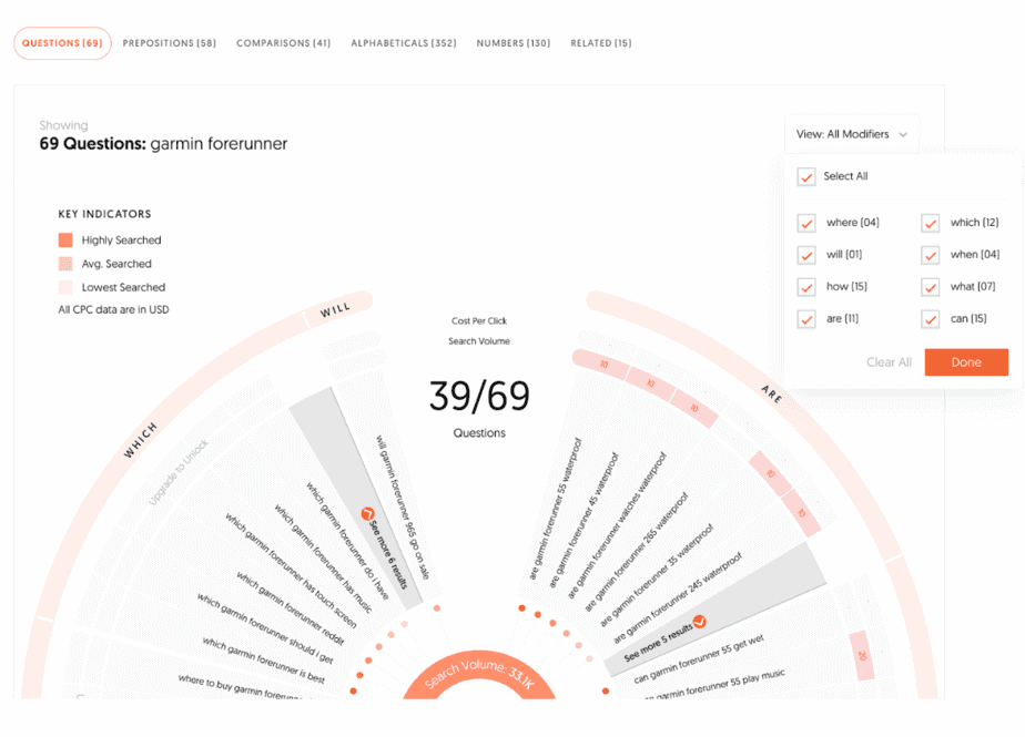 Answer the public dashboard  - tool for company research 