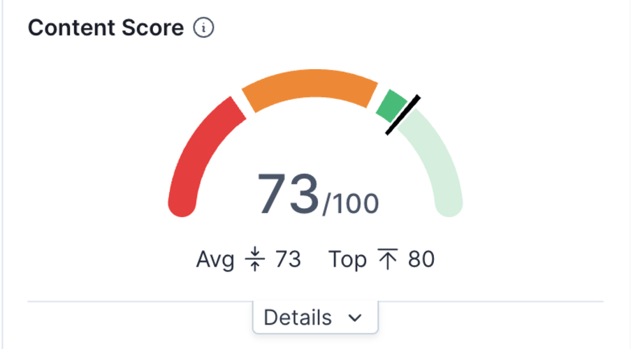 AI writing tool: Contnet Score by Surfer