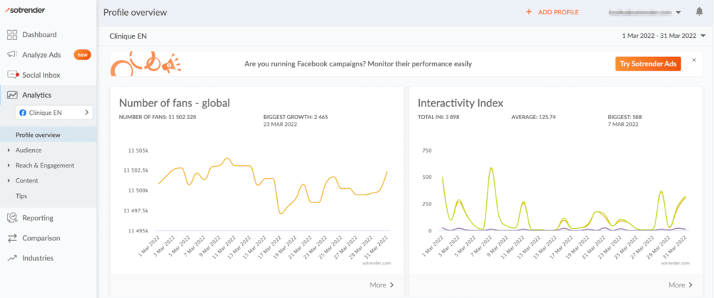 Sotrender dashboard