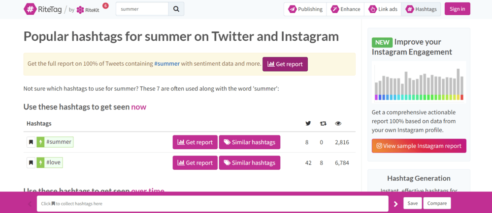 RiteTag dashboard