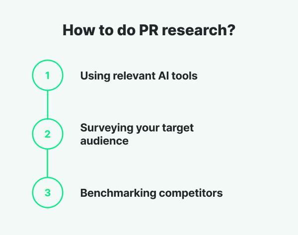 how to do pr research 3 steps
