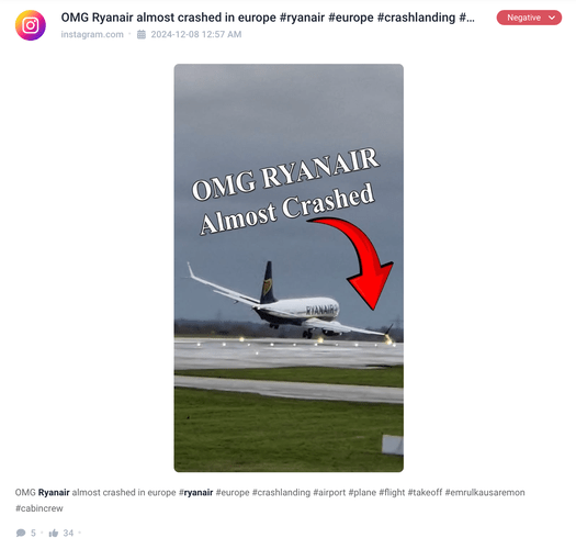 A Ryanair mention with negative sentiment detected by Brand24