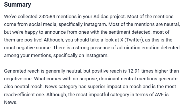 Brand24: Metrics Analysis – summary of the project with the "Adidas" keyword