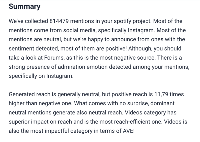 AI-based summary by Brand24.