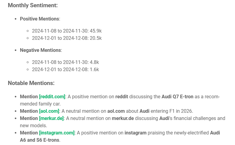 Online research conducted by the best tool Brand Assistant - answer to question "What is Audi's sentiment?"