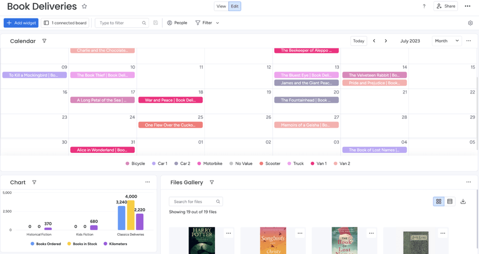 Manage press releases using Monday.