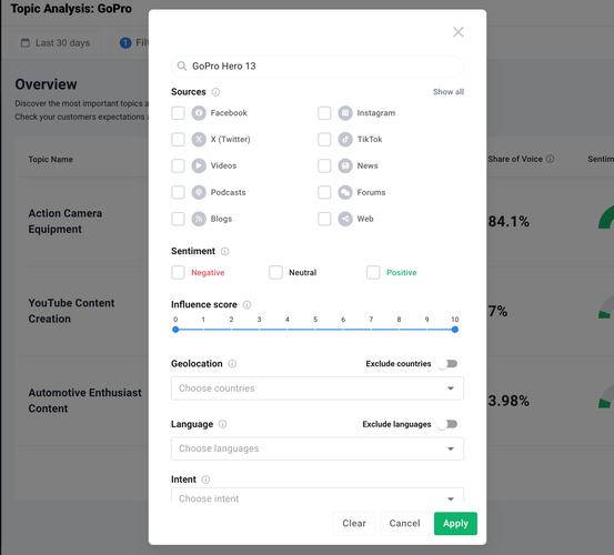 Filtering options in AI Topics Analysis by Brand24