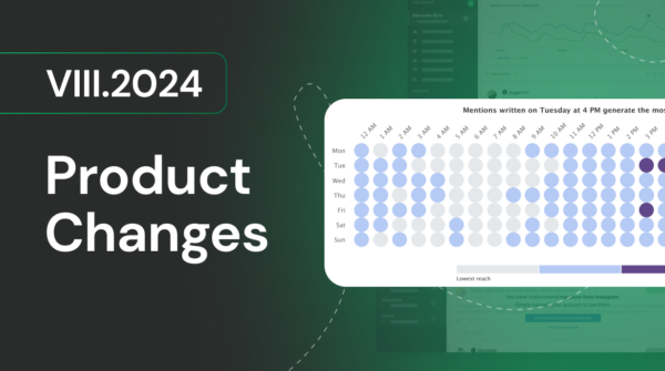 August Product Update: New Features in Lab24!