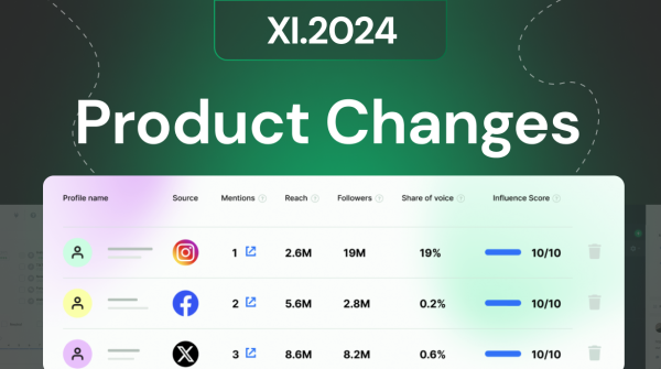 November Product Update: Improved Influencers Tab