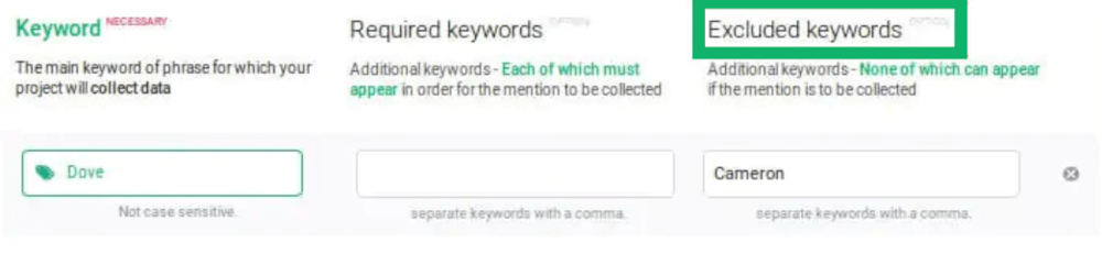 How to use excluded keywords in social media monitoring tool