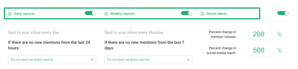 Customize reports and storm alerts in your social media monitoring tool.