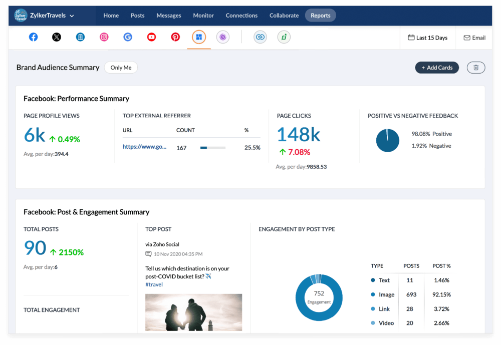 Zoho Social dashboard