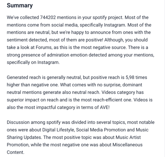 AI-based summary by Brand24 tool.