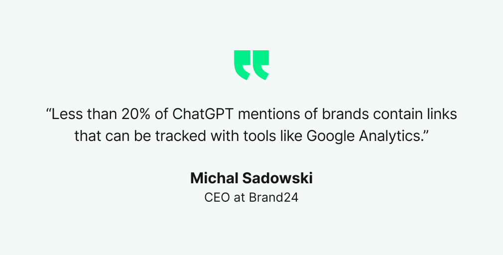 Track your brand inside ChatGPT.