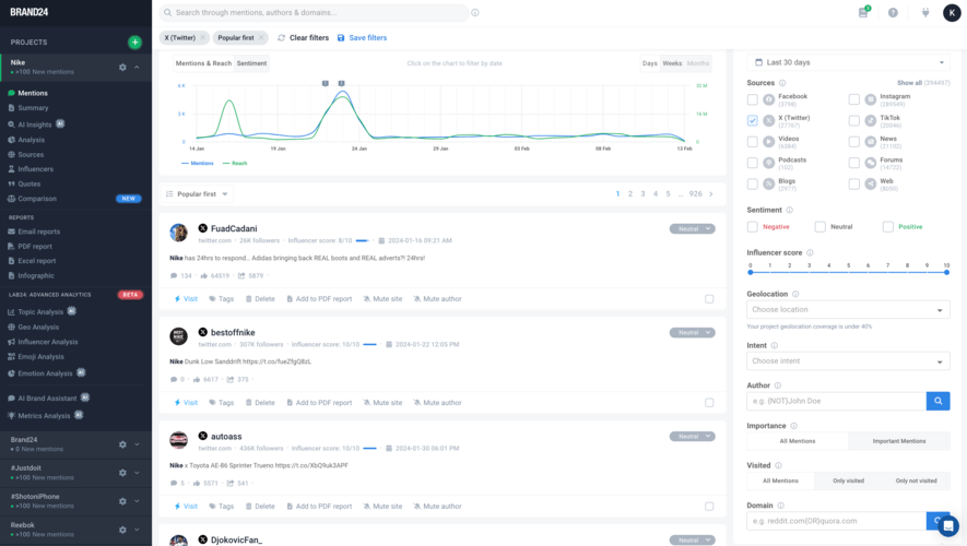 Brand24 dashboard.