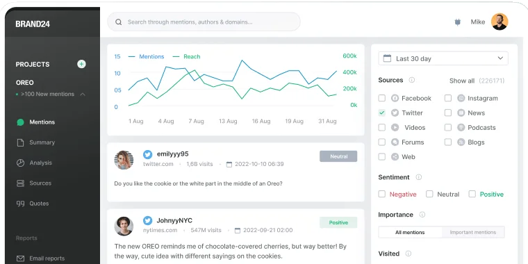 Twitter monitoring tool