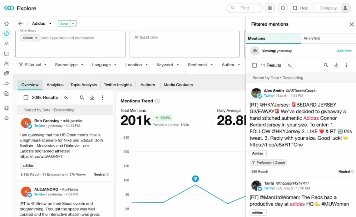 pr monitoring tools meltwater